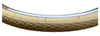 Baldys 700 x 35c CREAM Hybrid Trekking Cycle Bike TYREs Slick Road Tread